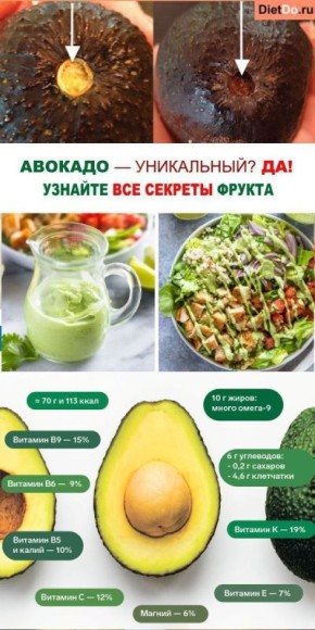 Авокадо: секрет здорового похудения, о котором вы не знали