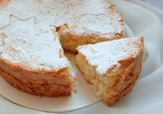 �������� �������: ����, ������� ��������� ����������