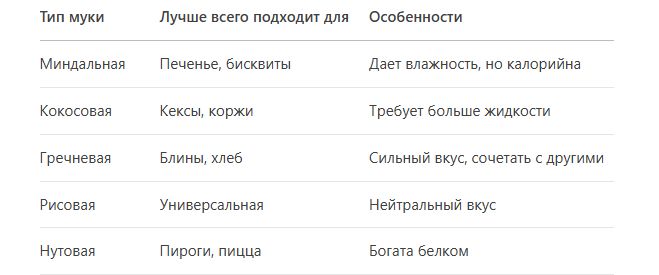 ������������� �������, ������� ������������� ������: ������� � �������