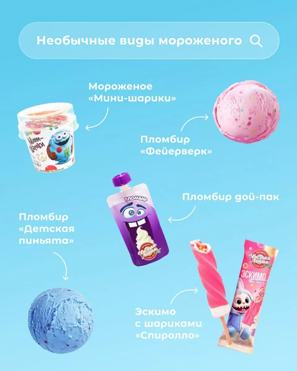 Погружение в мир необычного мороженого